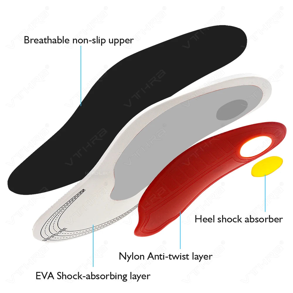 Fascia Fit Sport Insoles